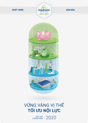 Báo Cáo Thường Niên 2020