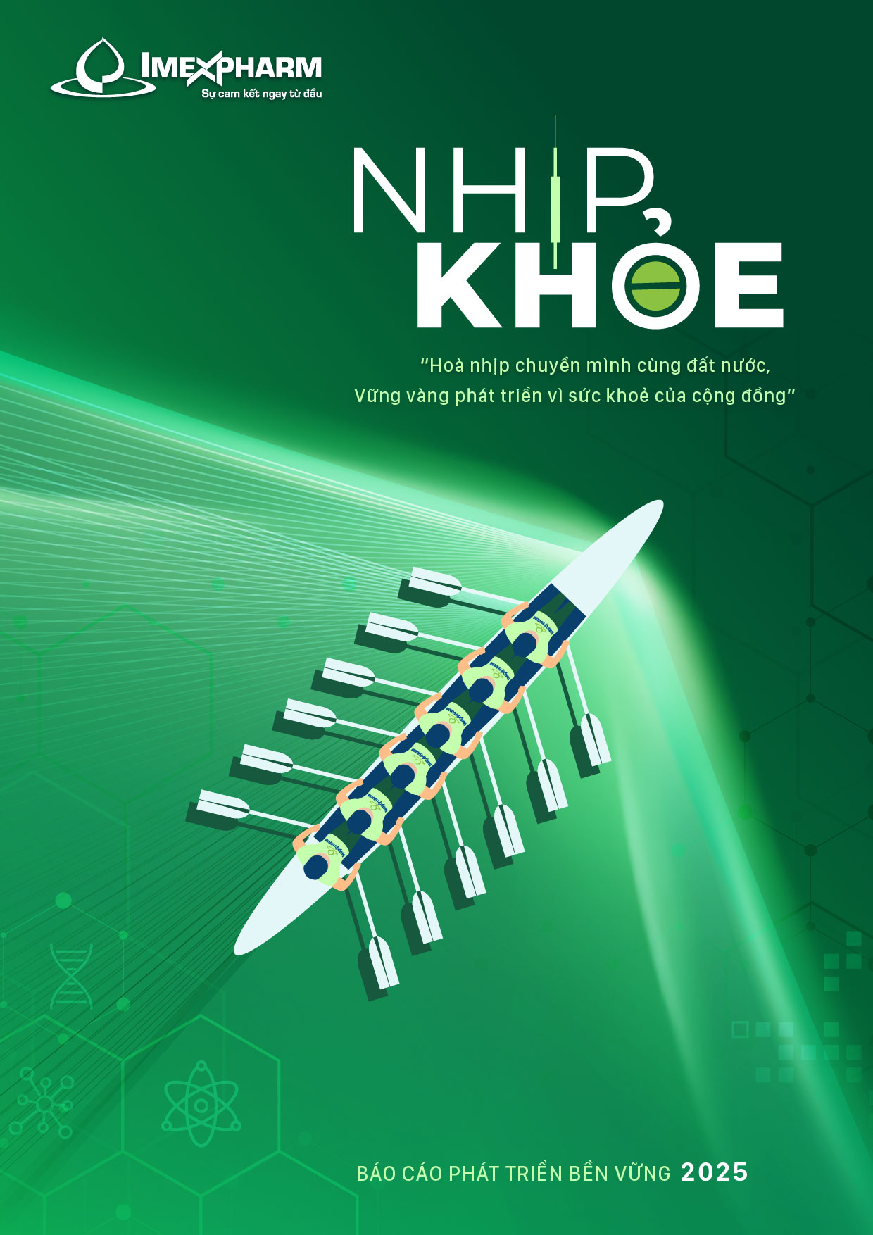 Báo cáo Phát Triển Bền Vững 2025