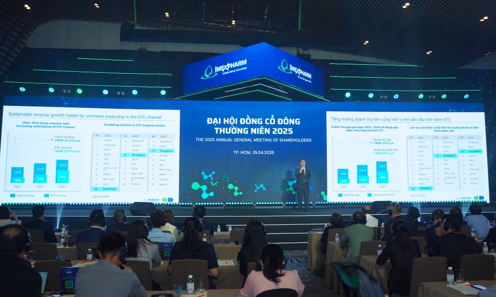 Ông Sung Min Woo – Chủ tịch HĐQT Imexpharm phát biểu tại ĐHĐCĐ 2025 Ông Sung Min Woo – Chủ tịch HĐQT Imexpharm phát biểu tại ĐHĐCĐ 2025